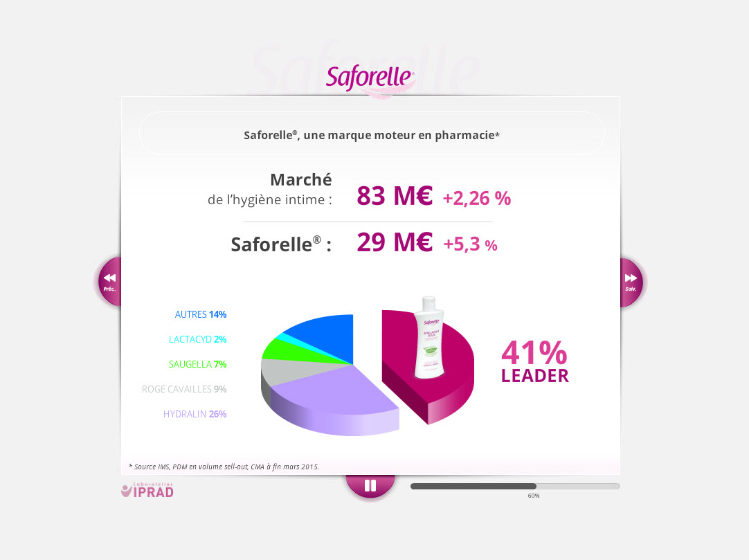 SAFORELLE_03