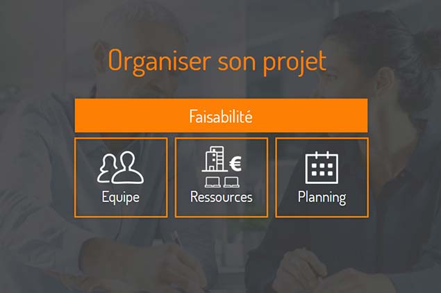 Gestion de projet